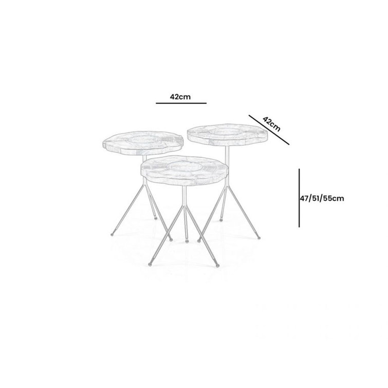 Foundry Select Suean Nesting Tables Wayfair Canada